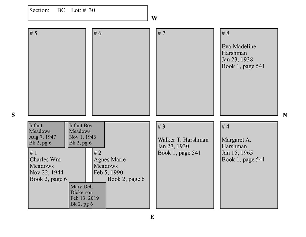 plotmap